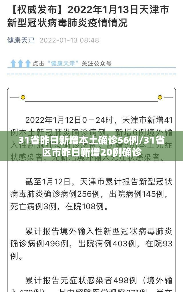 31省昨日新增本土确诊56例/31省区市昨日新增20例确诊