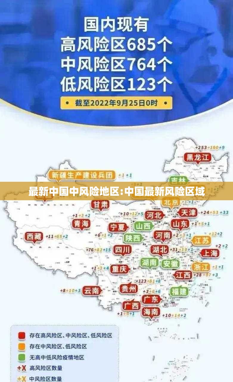 最新中国中风险地区:中国最新风险区域