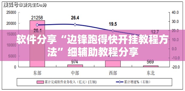 软件分享“边锋跑得快开挂教程方法”细辅助教程分享