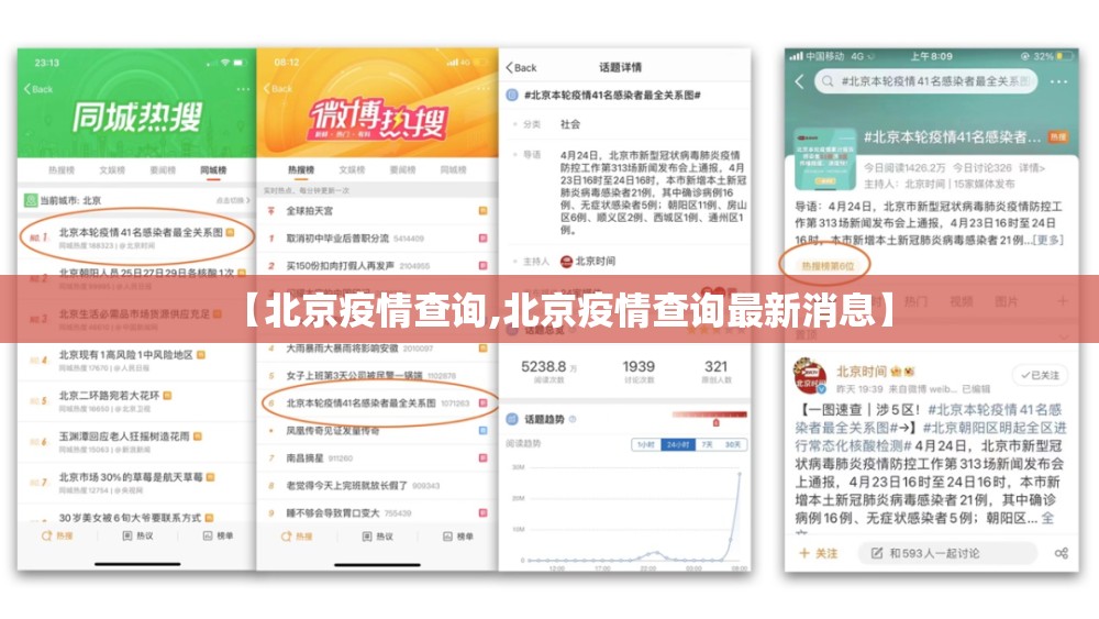 【北京疫情查询,北京疫情查询最新消息】
