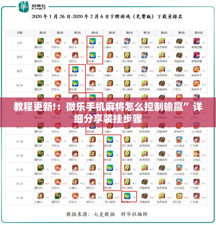 教程更新!：微乐手机麻将怎么控制输赢”详细分享装挂步骤