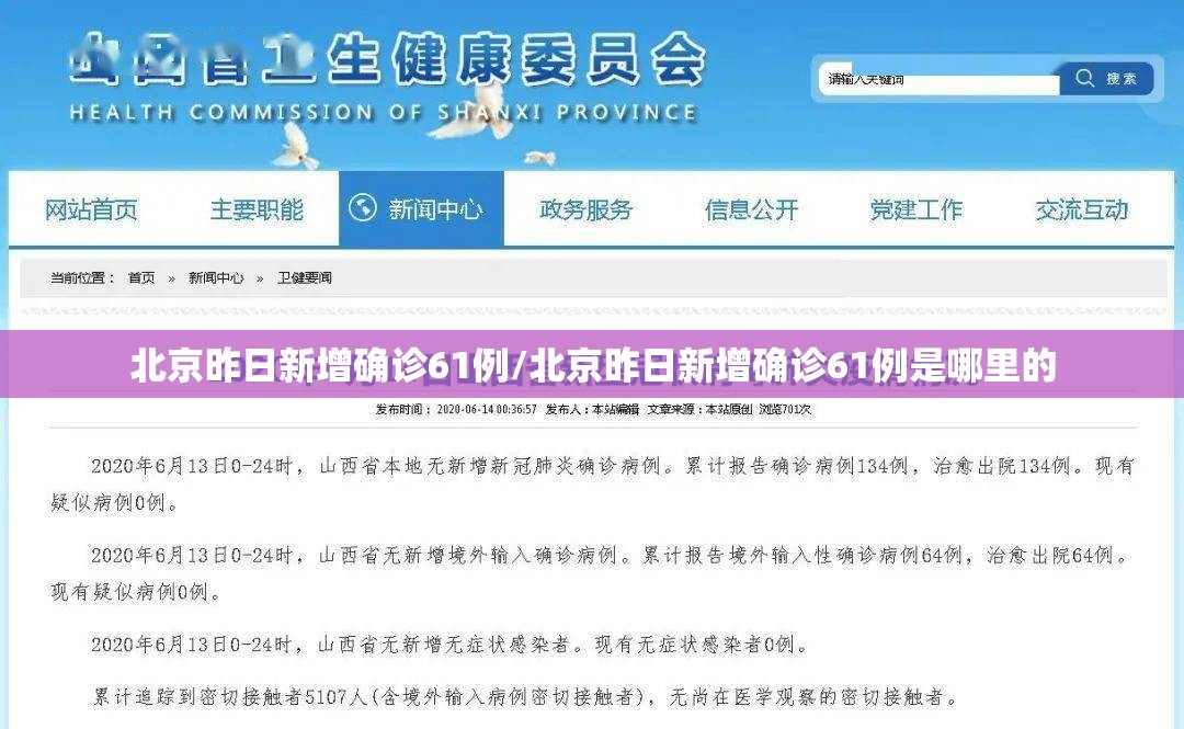 北京昨日新增确诊61例/北京昨日新增确诊61例是哪里的