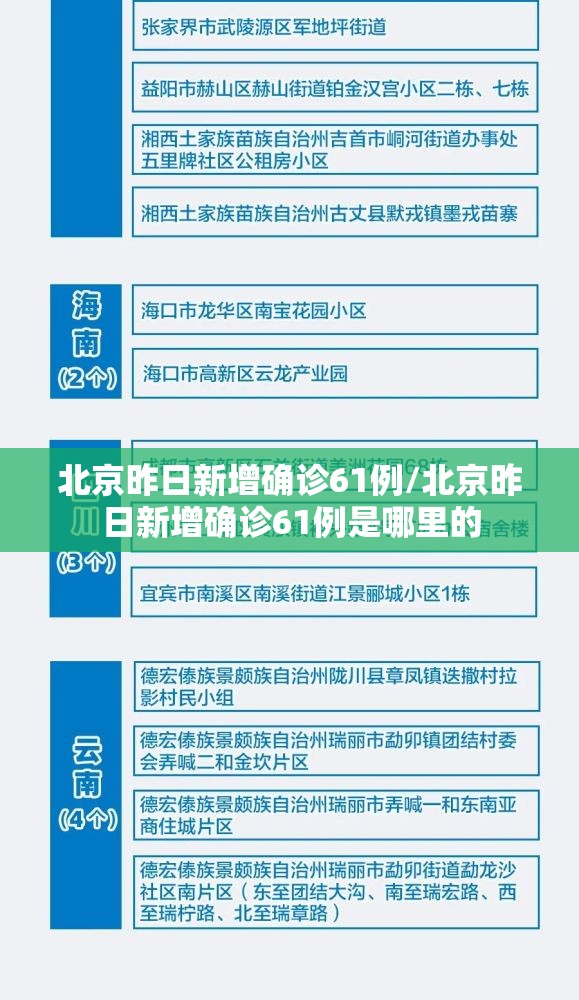 北京昨日新增确诊61例/北京昨日新增确诊61例是哪里的