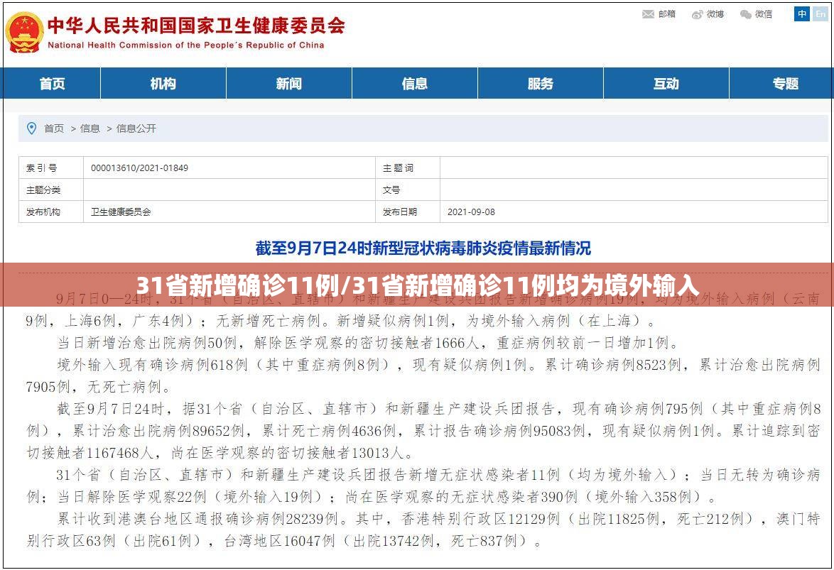 31省新增确诊11例/31省新增确诊11例均为境外输入