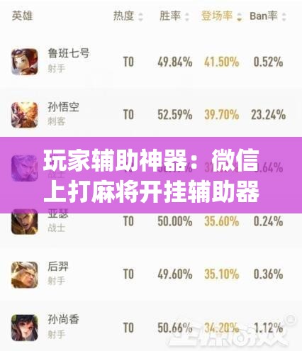 玩家辅助神器：微信上打麻将开挂辅助器通用版”(透视挂)辅助下载教程
