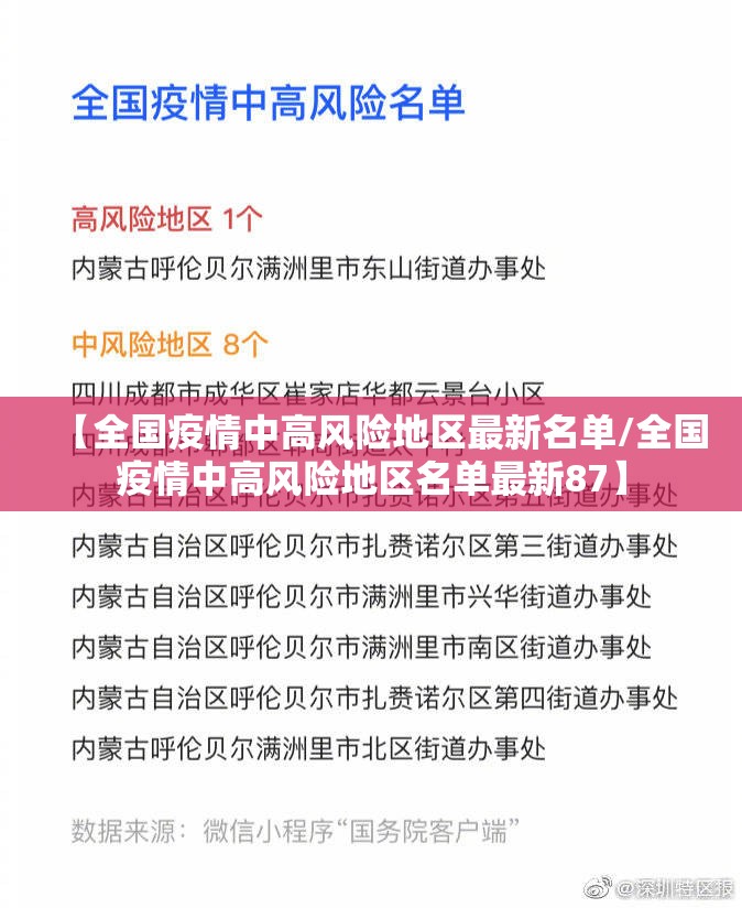 【全国疫情中高风险地区最新名单/全国疫情中高风险地区名单最新87】