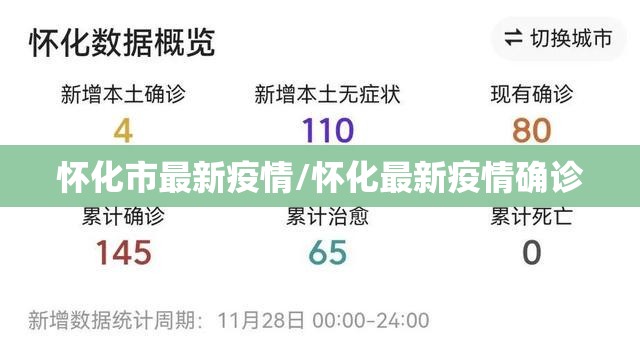 怀化市最新疫情/怀化最新疫情确诊