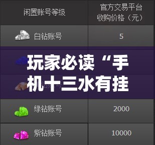 玩家必读“手机十三水有挂码	”其实确实有挂
