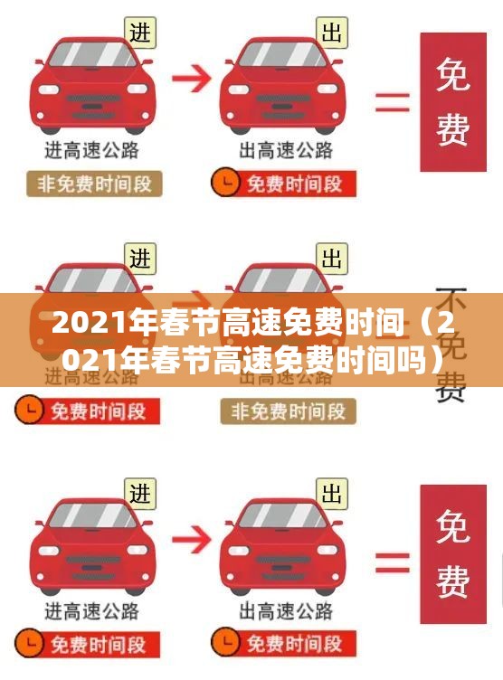 2021年春节高速免费时间（2021年春节高速免费时间吗）