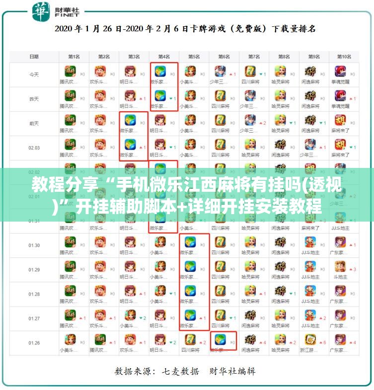 教程分享“手机微乐江西麻将有挂吗(透视)”开挂辅助脚本+详细开挂安装教程
