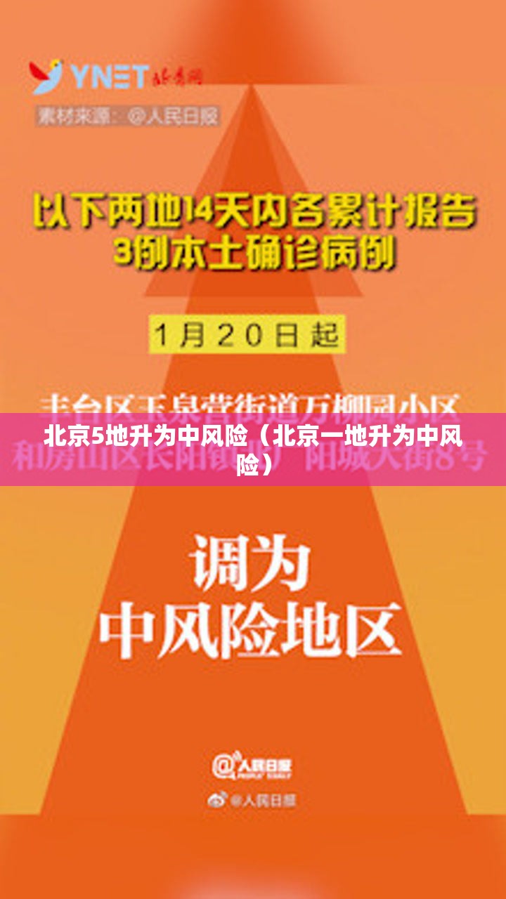 北京5地升为中风险（北京一地升为中风险）