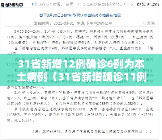 31省新增12例确诊6例为本土病例（31省新增确诊11例 其中本土2例）