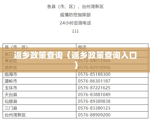 返乡政策查询（返乡政策查询入口）
