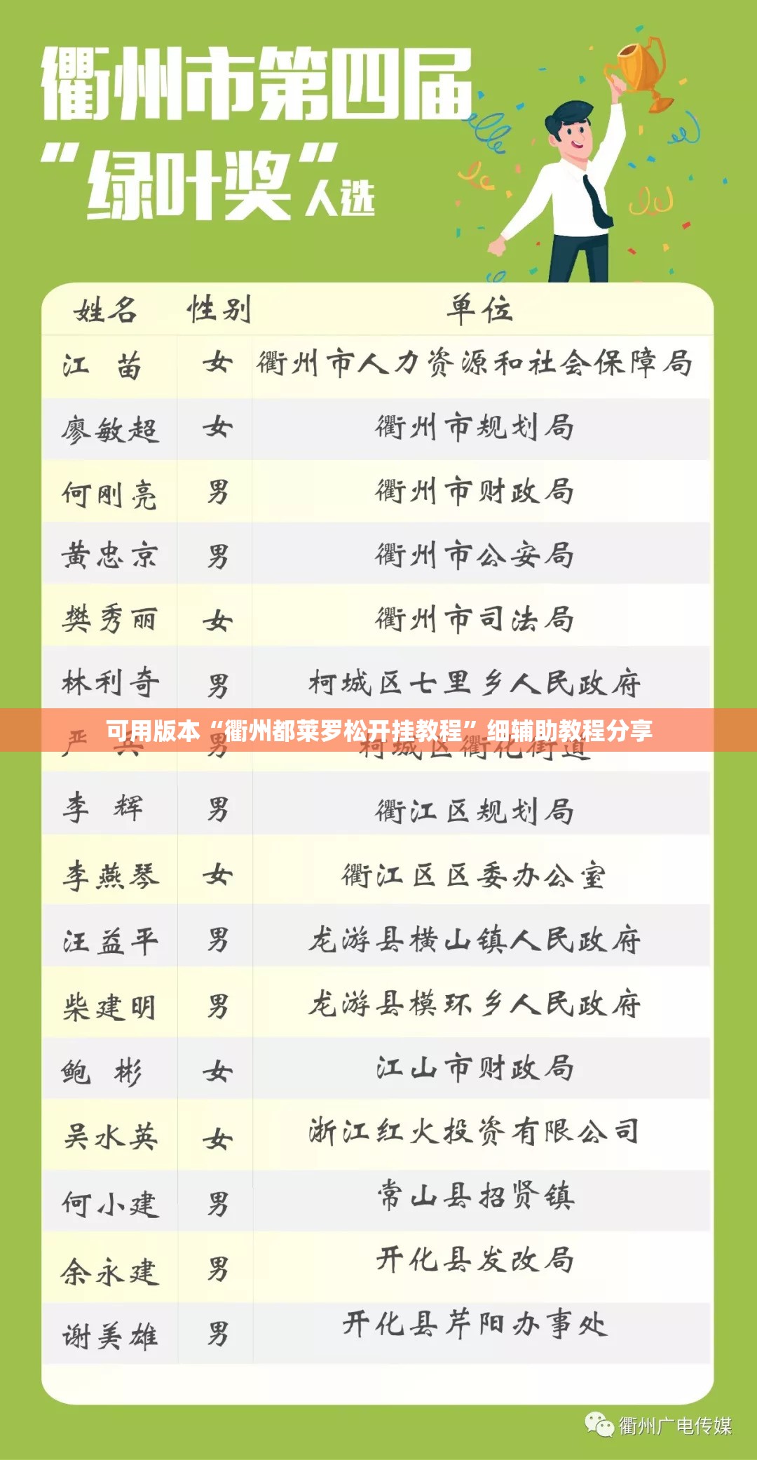 可用版本“衢州都莱罗松开挂教程	”细辅助教程分享