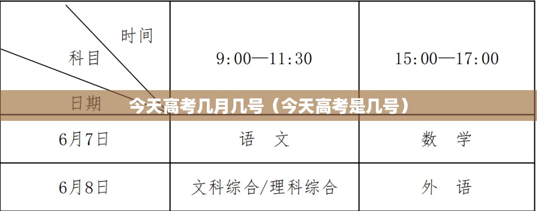 今天高考几月几号（今天高考是几号）