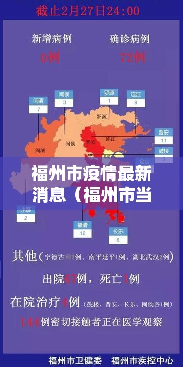 福州市疫情最新消息（福州市当前新冠疫情最新消息）