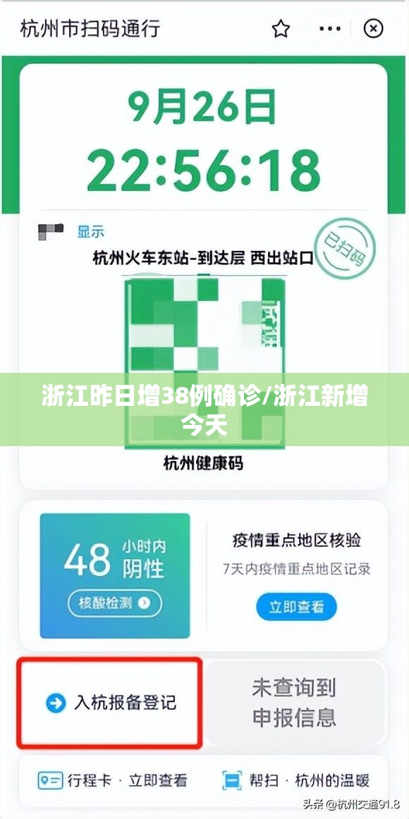 浙江昨日增38例确诊/浙江新增今天