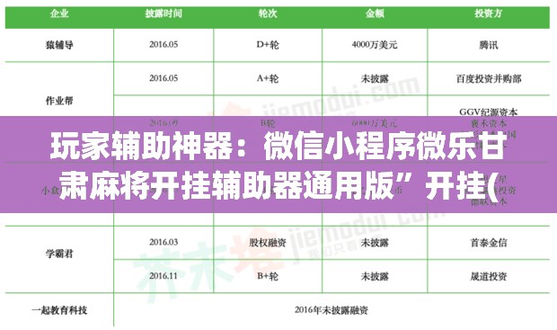 玩家辅助神器：微信小程序微乐甘肃麻将开挂辅助器通用版”开挂(透视)辅助神器