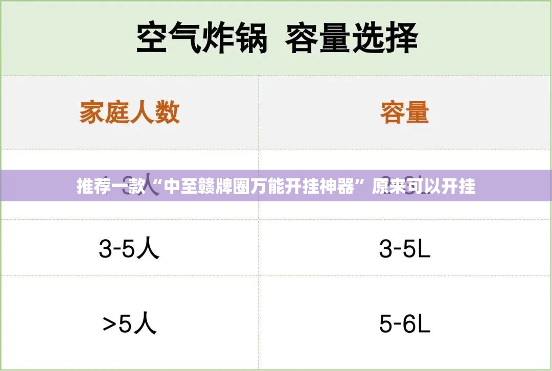 推荐一款“中至赣牌圈万能开挂神器”原来可以开挂