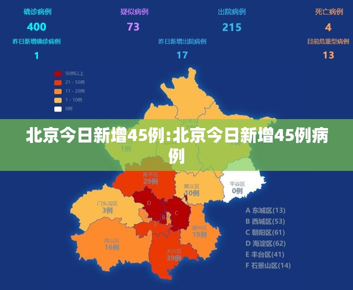 北京今日新增45例:北京今日新增45例病例