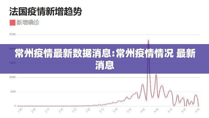 常州疫情最新数据消息:常州疫情情况 最新消息