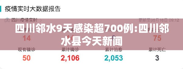 四川邻水9天感染超700例:四川邻水县今天新闻