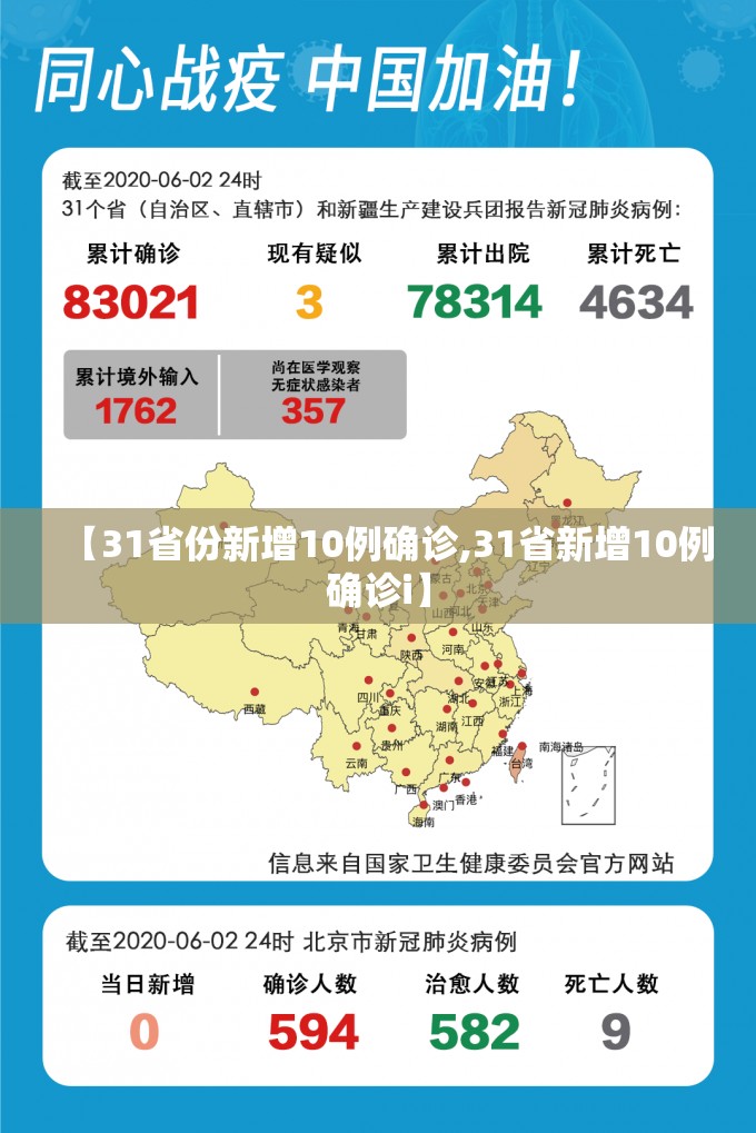 【31省份新增10例确诊,31省新增10例确诊i】