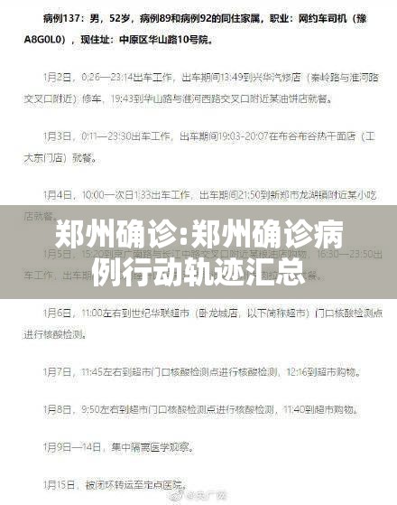 郑州确诊:郑州确诊病例行动轨迹汇总