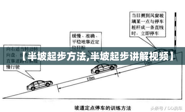 【半坡起步方法,半坡起步讲解视频】