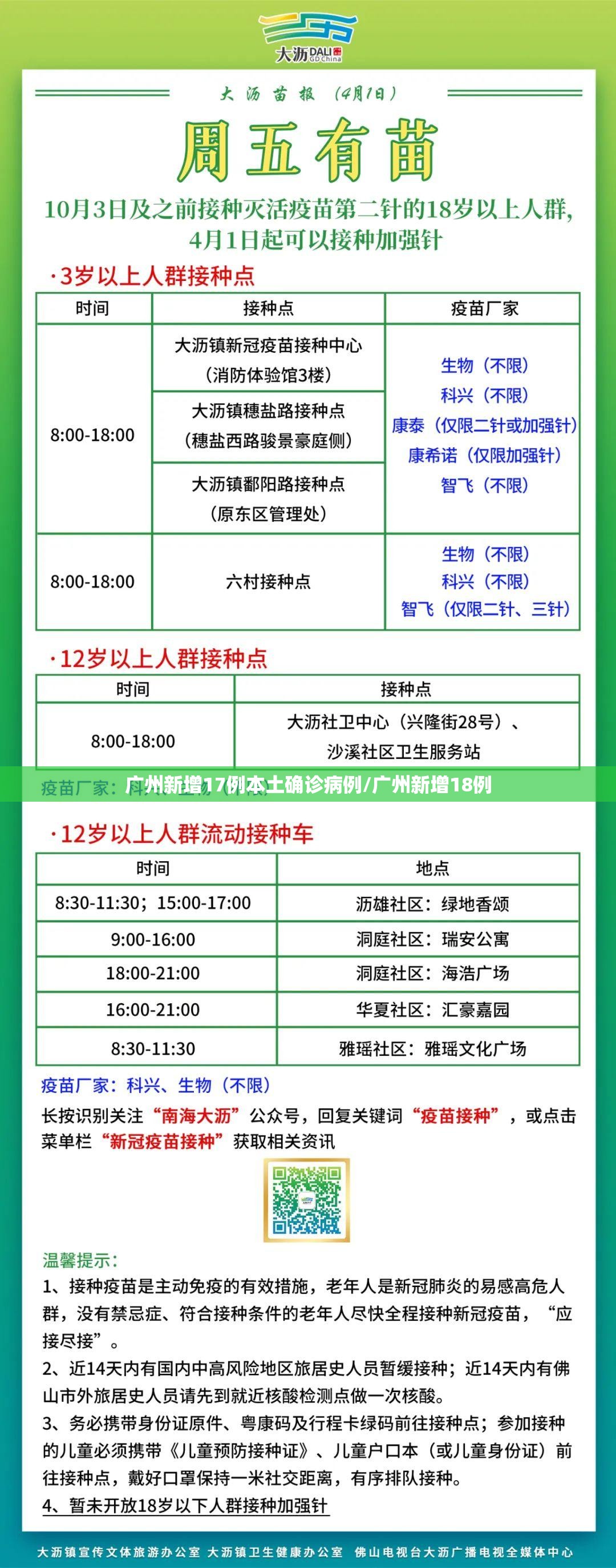 广州新增17例本土确诊病例/广州新增18例