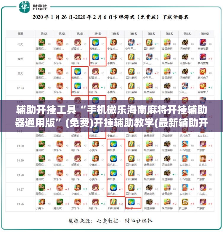辅助开挂工具“手机微乐海南麻将开挂辅助器通用版”(免费)开挂辅助教学(最新辅助开挂教程)