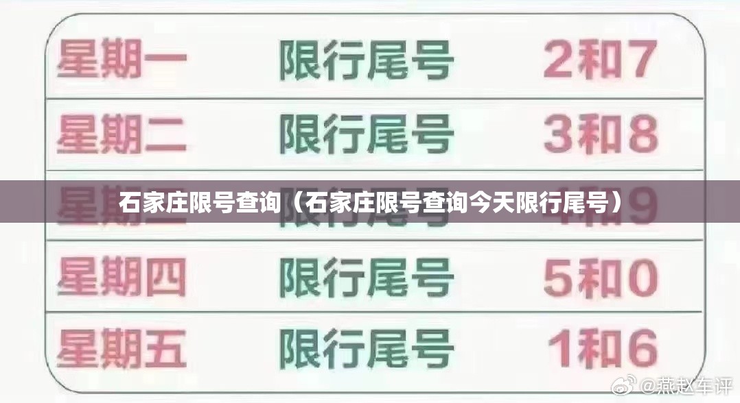 石家庄限号查询（石家庄限号查询今天限行尾号）
