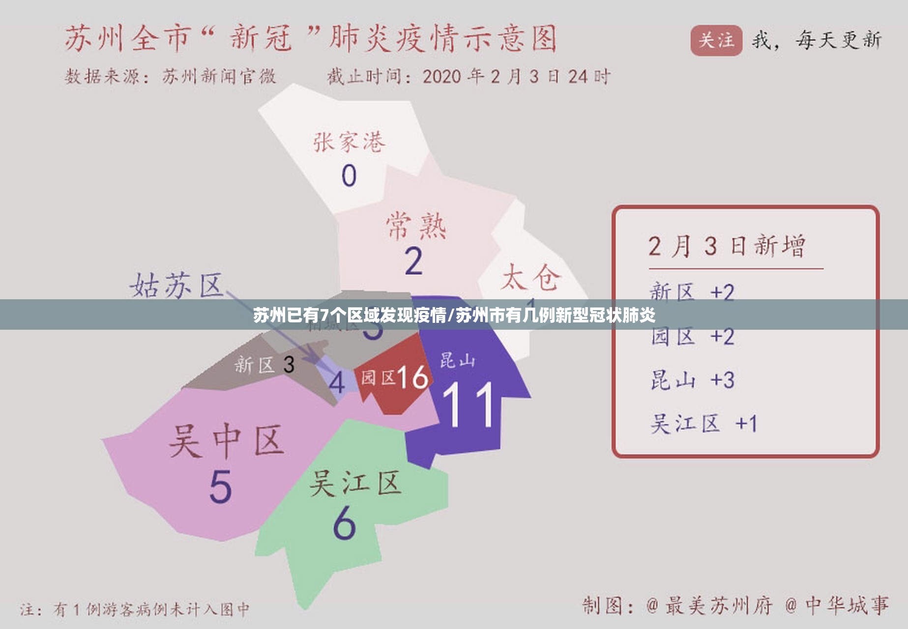 苏州已有7个区域发现疫情/苏州市有几例新型冠状肺炎