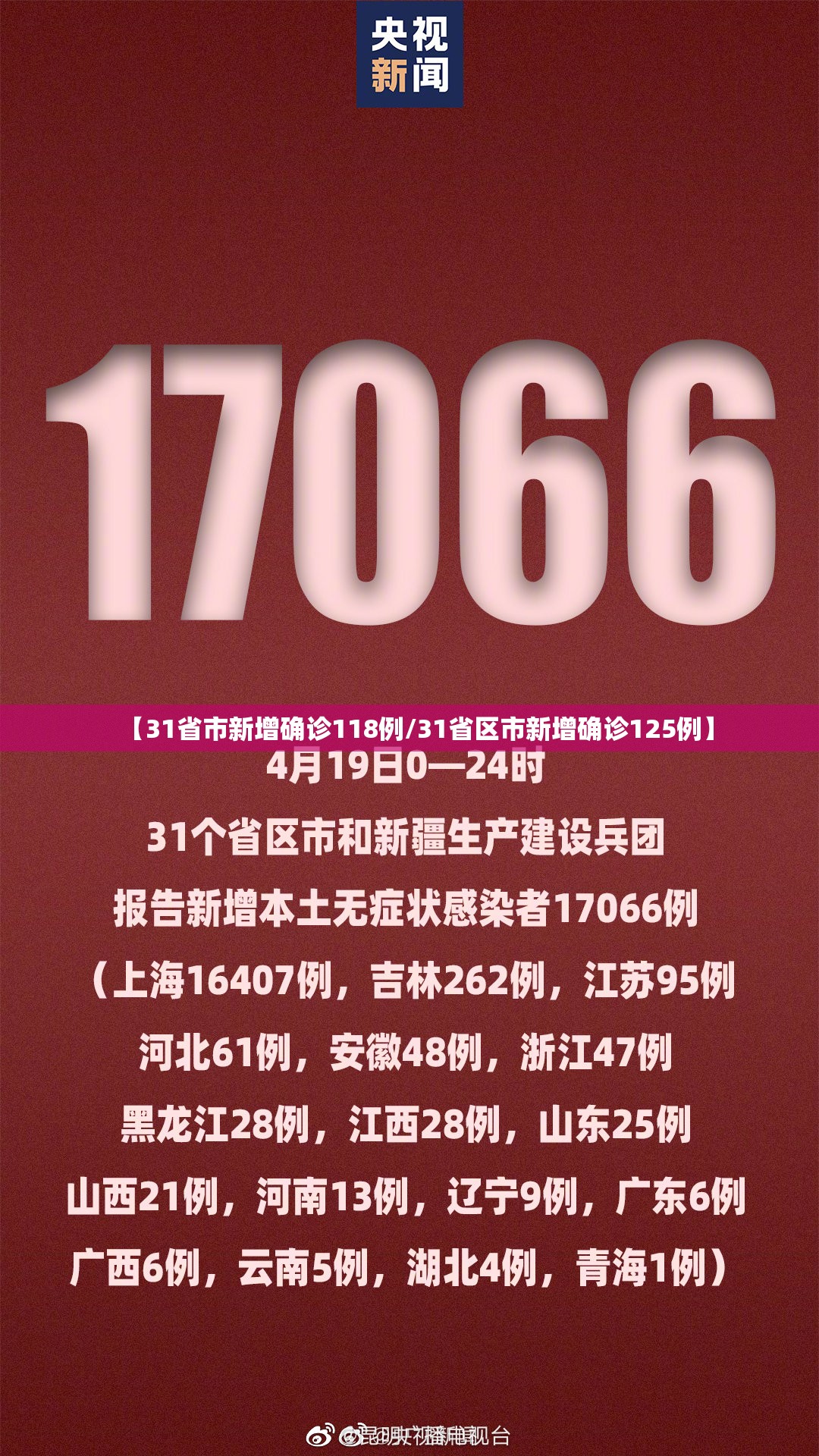 【31省市新增确诊118例/31省区市新增确诊125例】