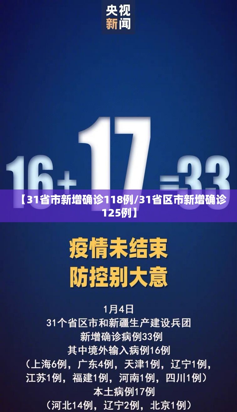 【31省市新增确诊118例/31省区市新增确诊125例】