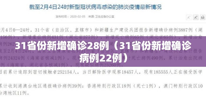 31省份新增确诊28例（31省份新增确诊病例22例）