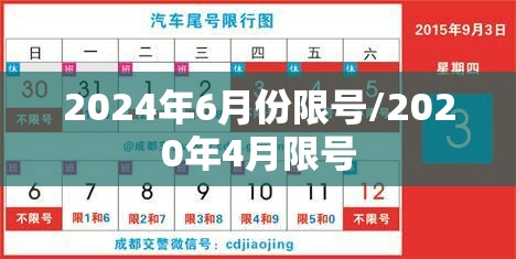 2024年6月份限号/2020年4月限号