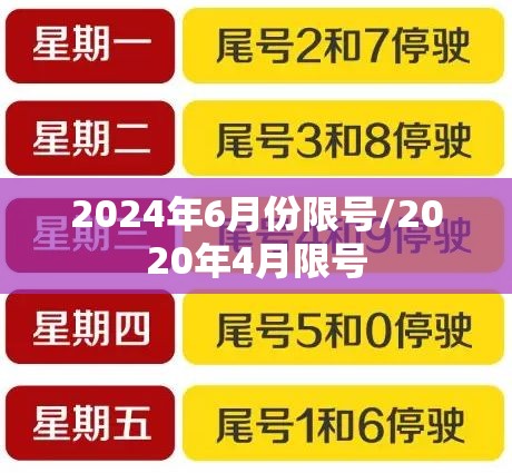 2024年6月份限号/2020年4月限号