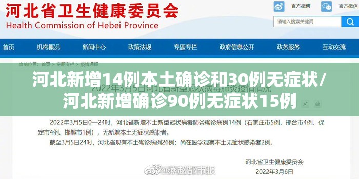 河北新增14例本土确诊和30例无症状/河北新增确诊90例无症状15例