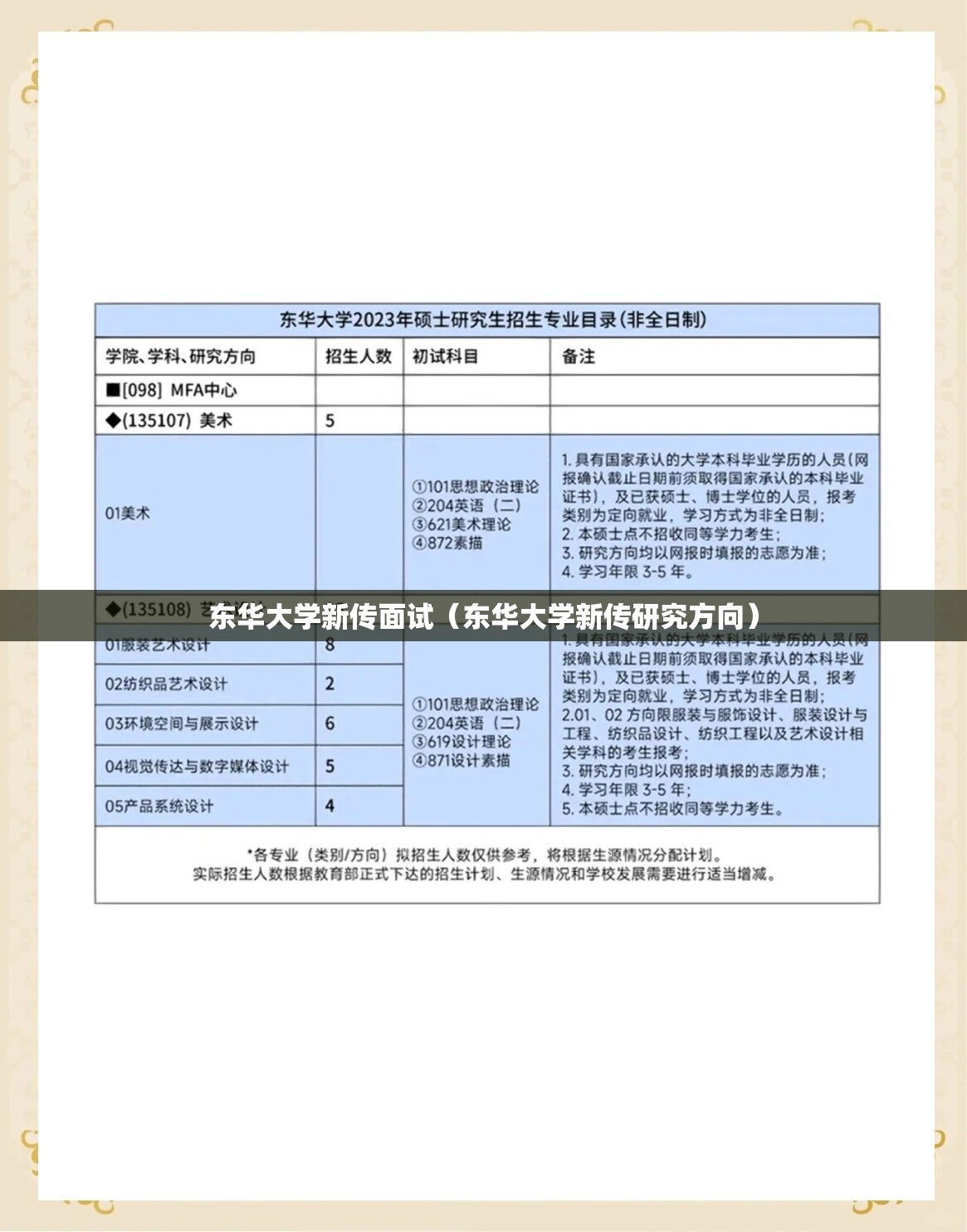 东华大学新传面试（东华大学新传研究方向）