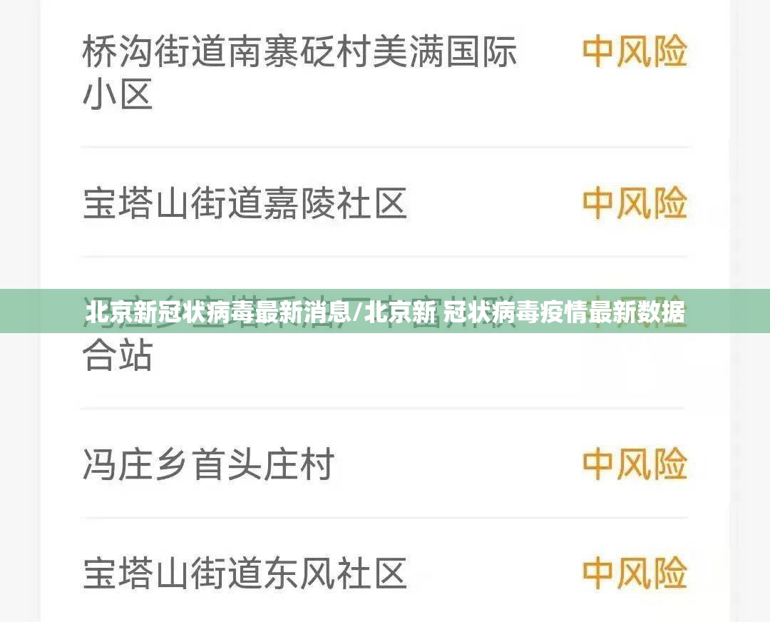 北京新冠状病毒最新消息/北京新 冠状病毒疫情最新数据