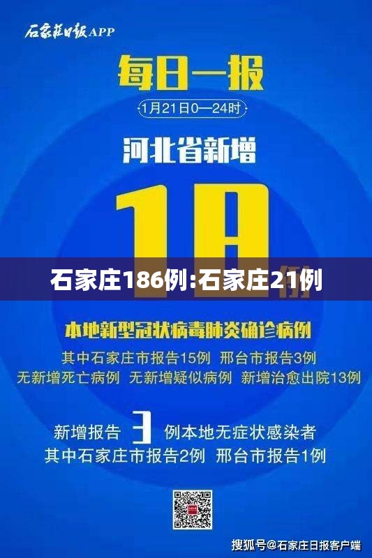 石家庄186例:石家庄21例