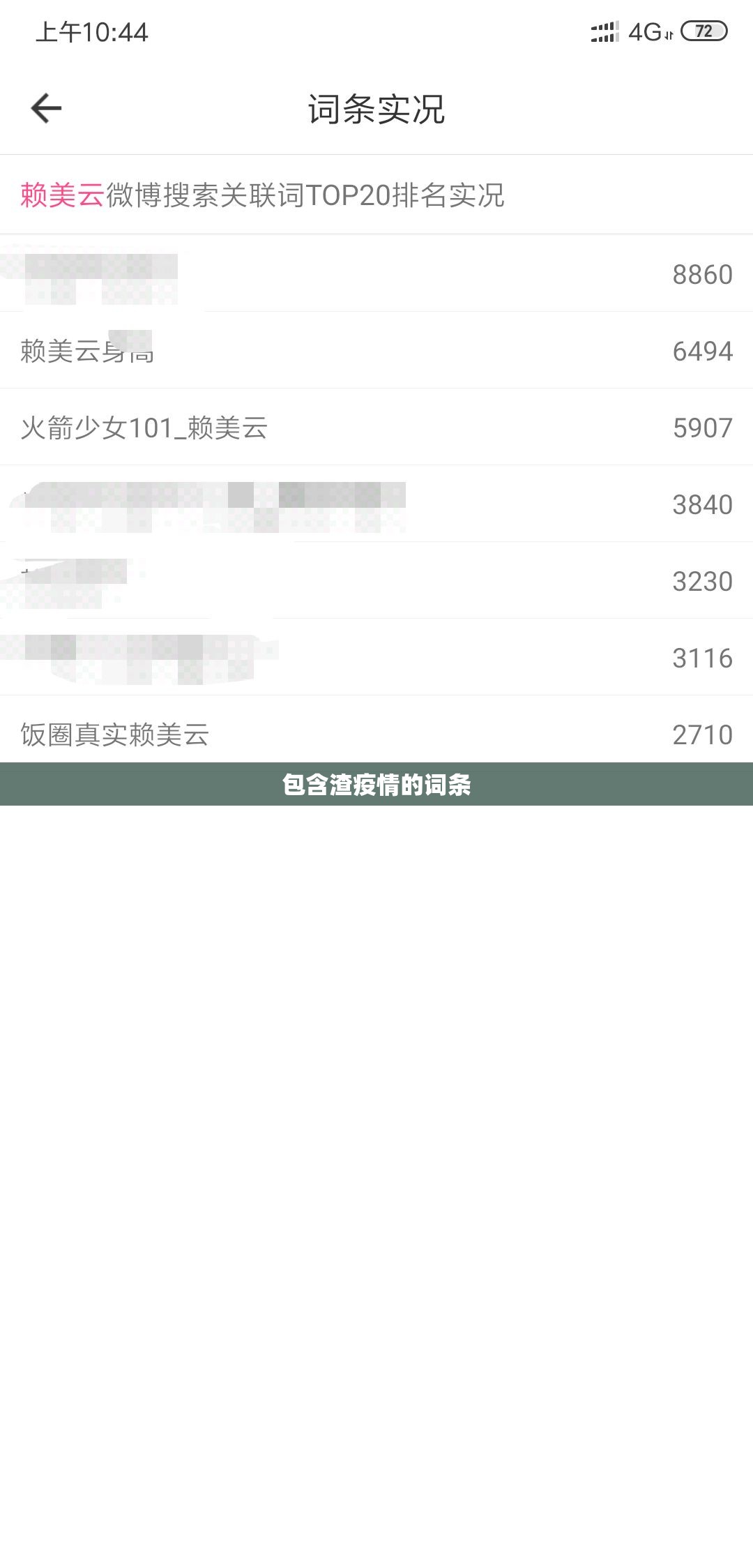 包含渣疫情的词条