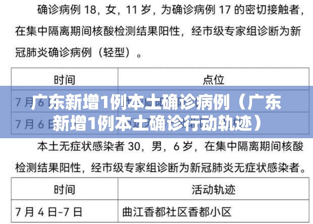 广东新增1例本土确诊病例（广东新增1例本土确诊行动轨迹）