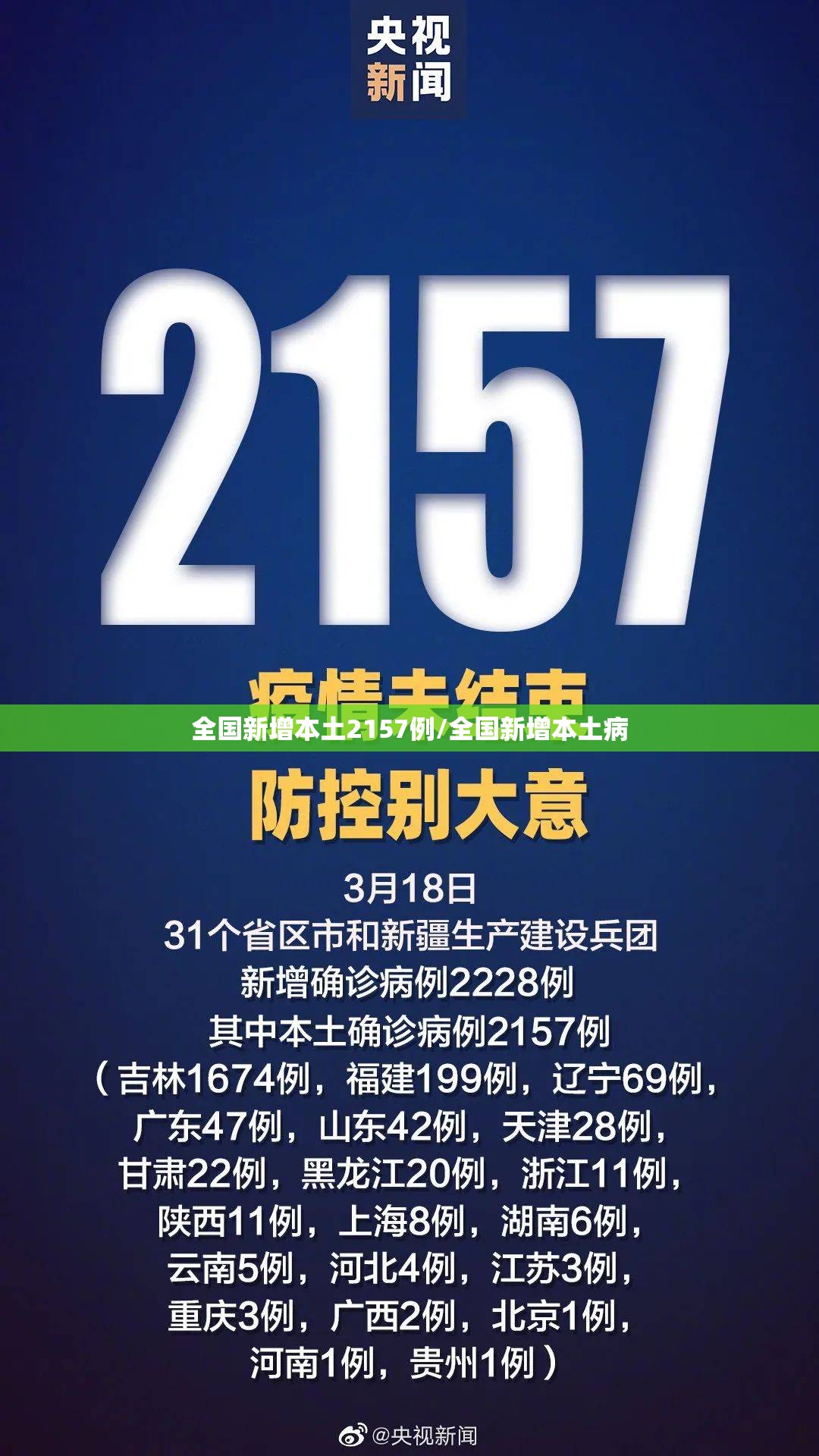 全国新增本土2157例/全国新增本土病