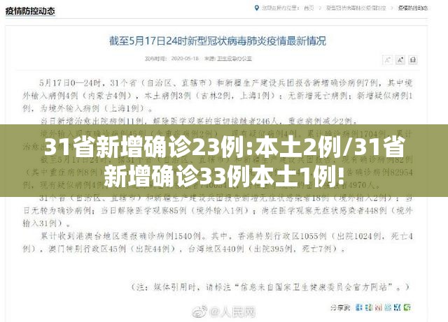 31省新增确诊23例:本土2例/31省新增确诊33例本土1例!