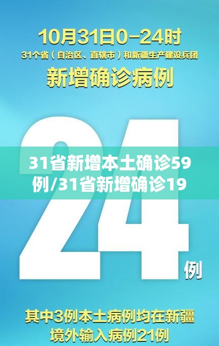 31省新增本土确诊59例/31省新增确诊19例本土5例