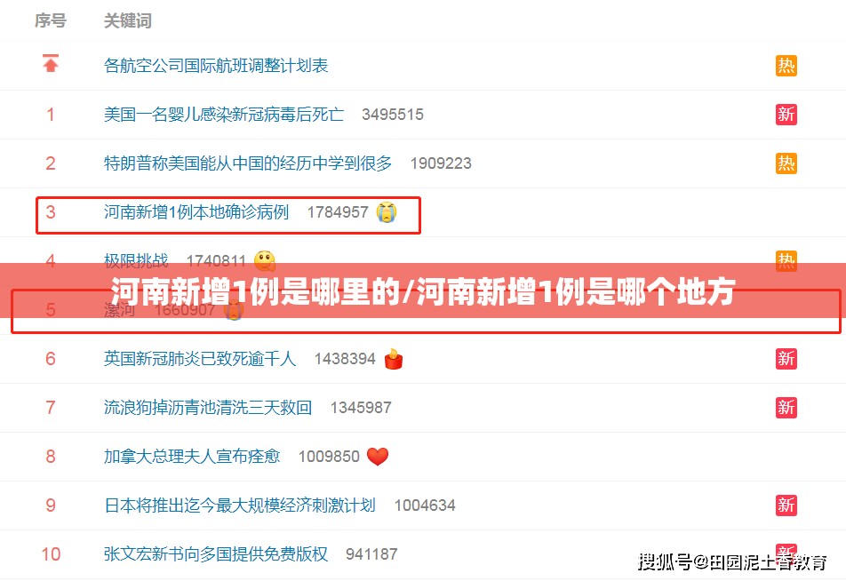 河南新增1例是哪里的/河南新增1例是哪个地方