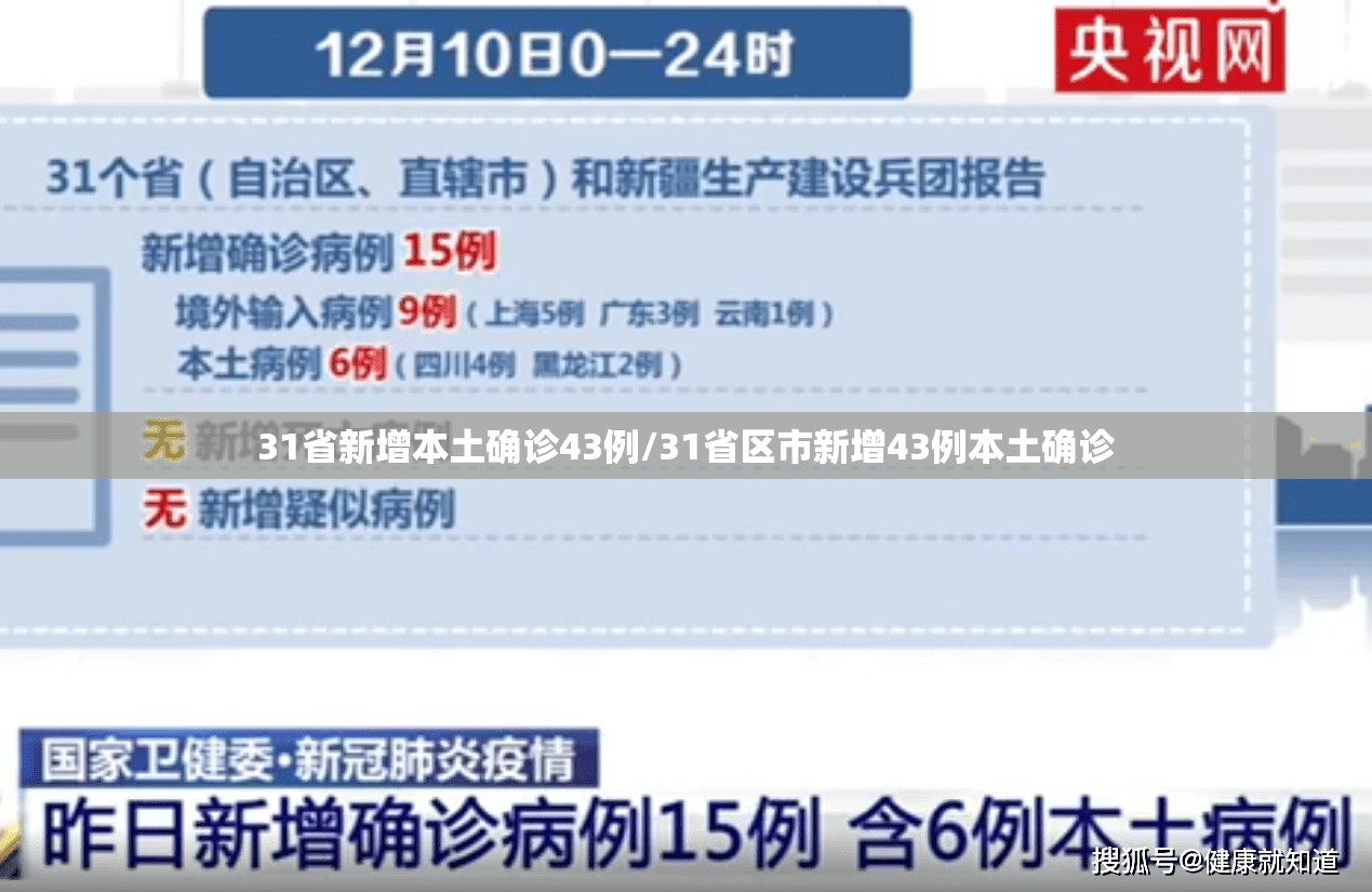31省新增本土确诊43例/31省区市新增43例本土确诊