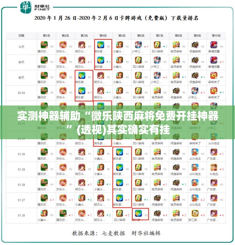 实测神器辅助“微乐陕西麻将免费开挂神器”(透视)其实确实有挂